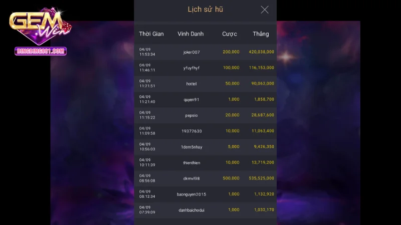 Nổ hũ thần thú - Hóa thân thành thần linh, rinh quà khủng 7 Trong game có nhiều nhiệm vụ để người chơi làm và nhận thưởng