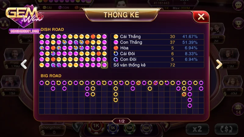 Bài Baccarat - Mẹo Chơi Đỉnh Cao Nhất 2026 Mà Bạn Nên Biết 7 Anh em nên tham khảo chiến lực cược từ cao thủ baccarat