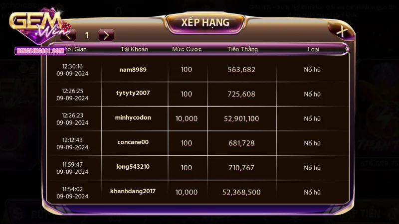 Nổ hũ kim cương: Jackpot Khổng Lồ Chỉ Có Tại Gemwin 11 Bet thủ rủ rê bạn bè đến với nổ hũ Gemwin sẽ được nhận ưu đãi